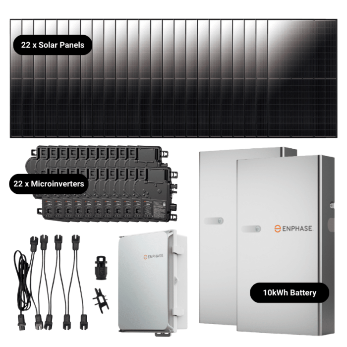 8.69kWp Enphase Kit