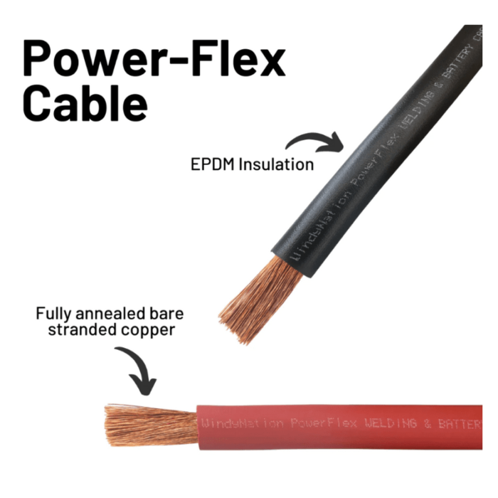 CableQuality 1 d51d77d7 ff00 467b b0d0 4d5d8ad47719