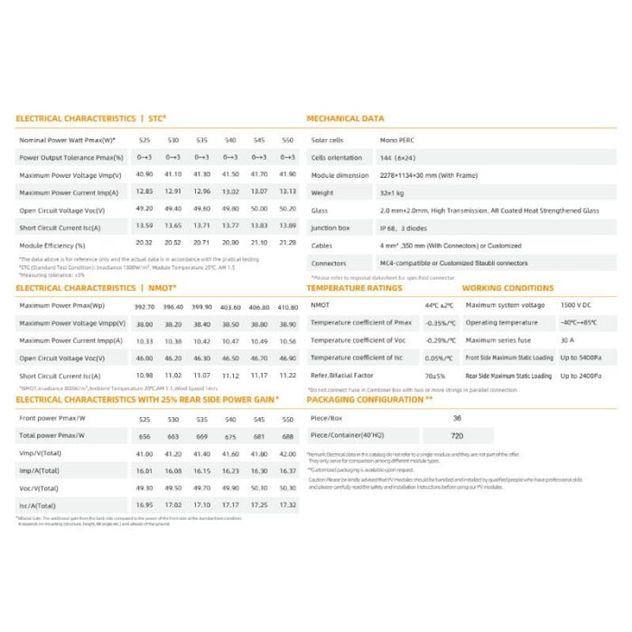 Znshine specs